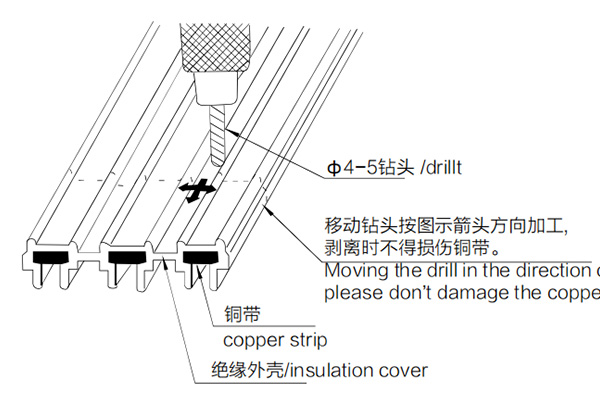 INSTALLATION OF JOINTING BOX(LINE FEEDING)